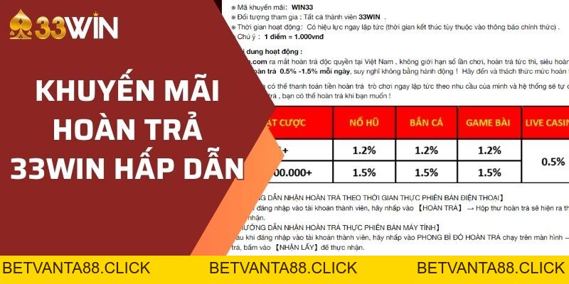 Document - betvanta88.click